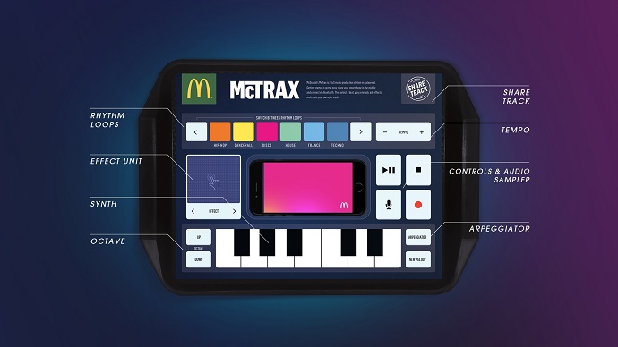 McTrax-Presentation-Small